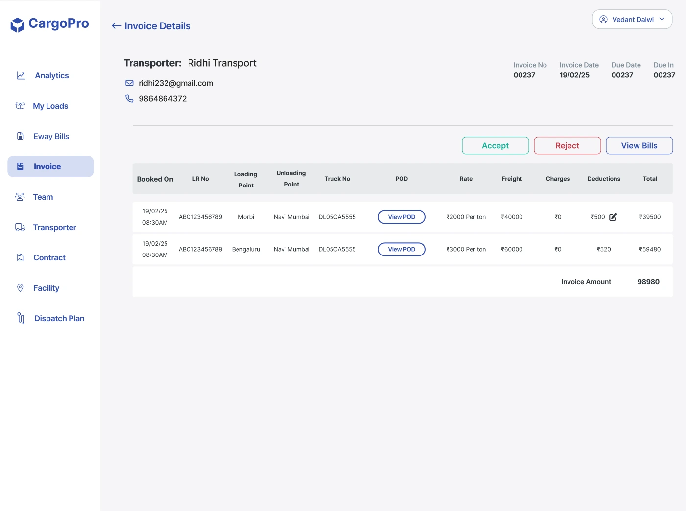 Product Carousel Image 2